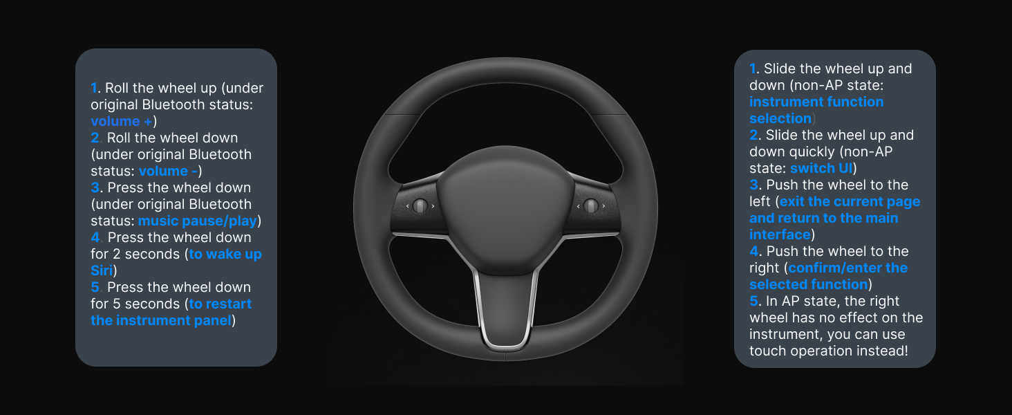Controls Diagram