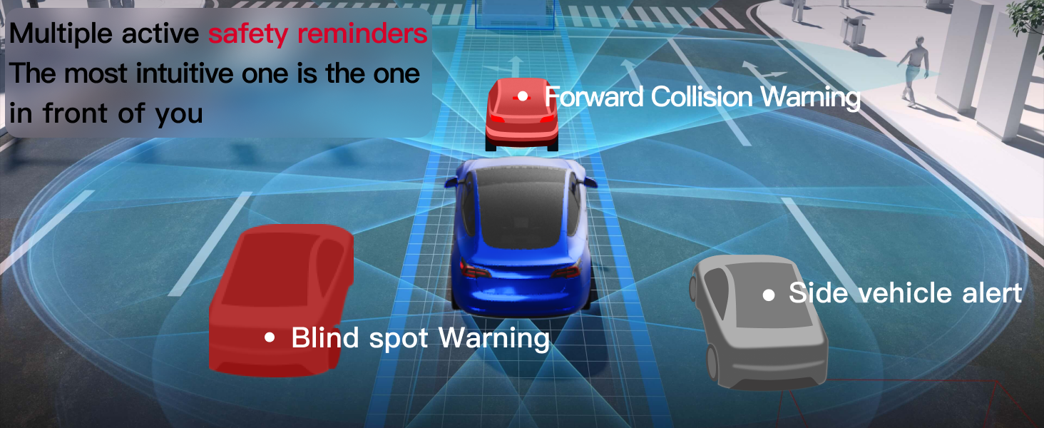 Blind Spot Safety