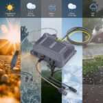 5-in-1 PoE Injector for Starlink Mini with USB-C/A Ports - Image 5