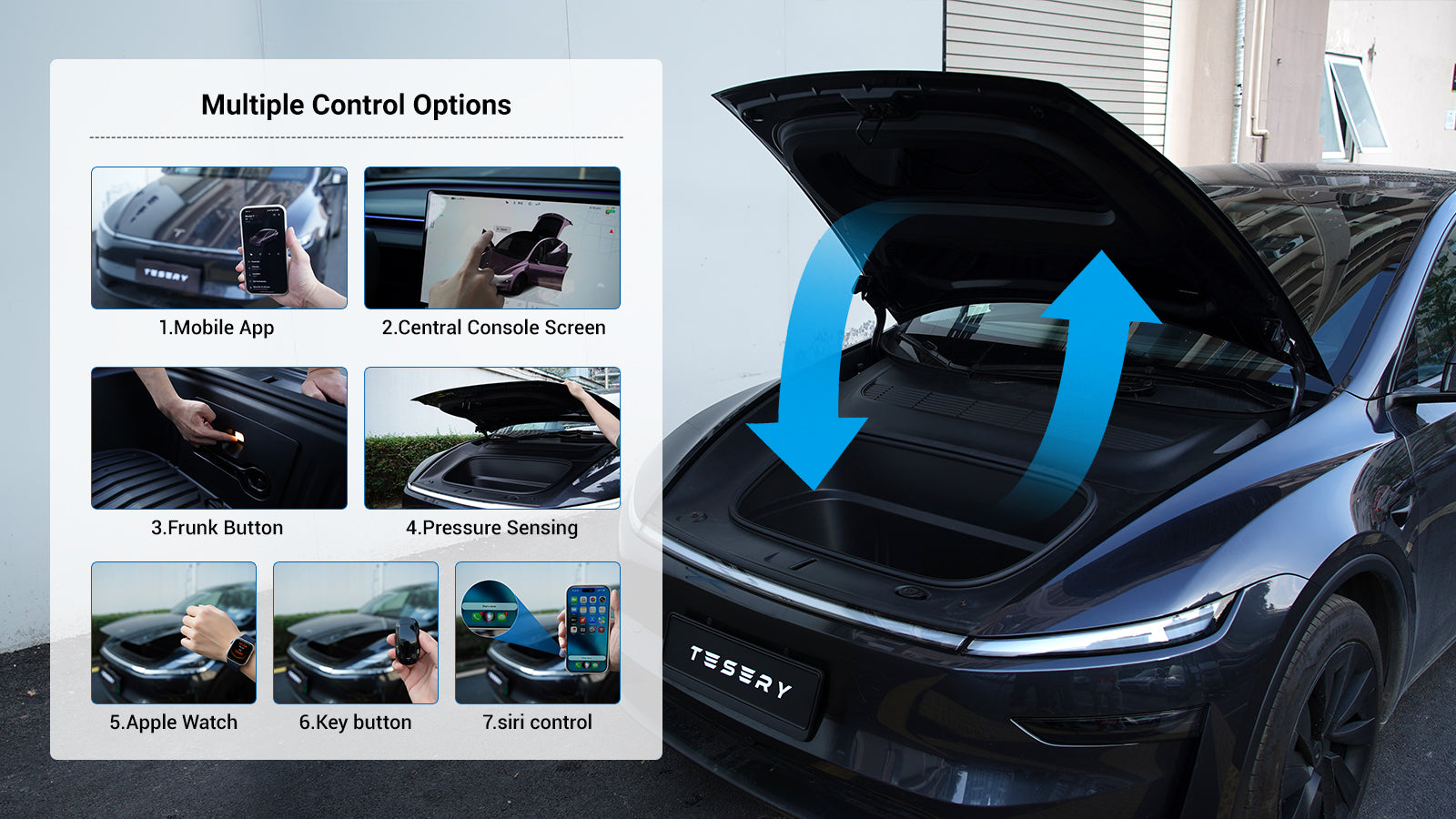 Control Methods