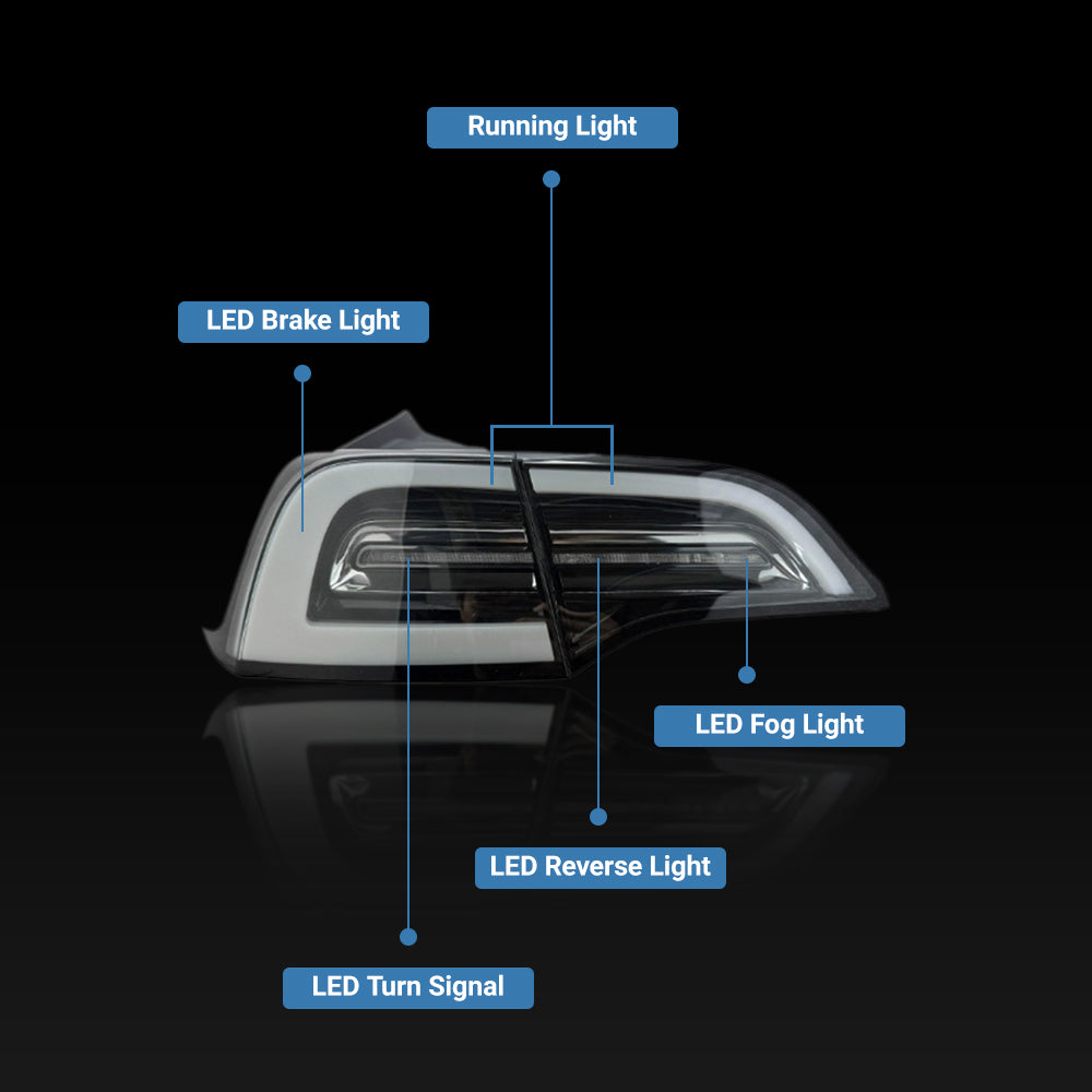 Advanced LED Technology