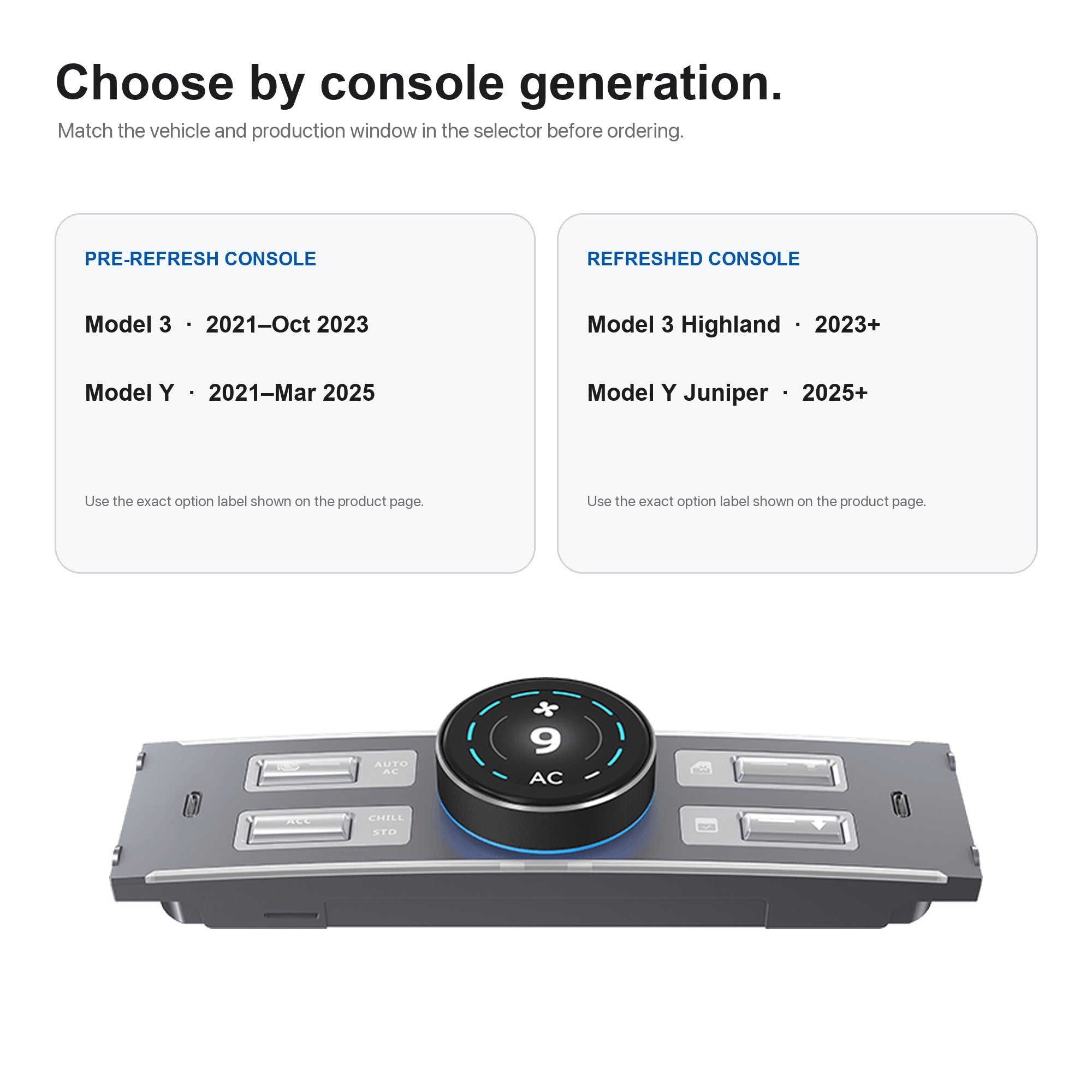 Fitment guide for Tesla Model 3 and Model Y console generations