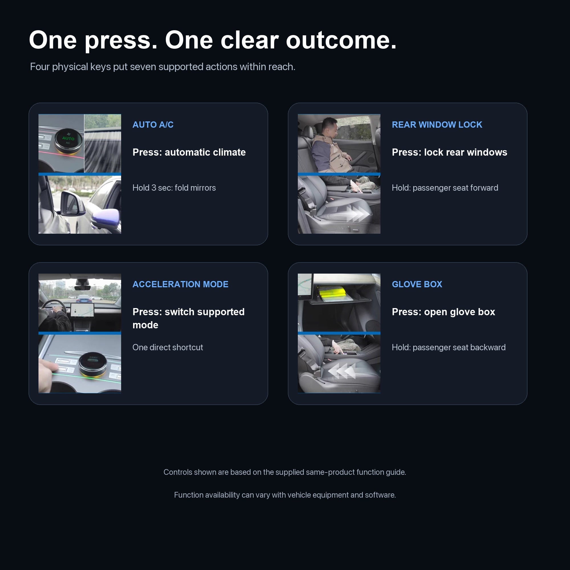 Shortcut action scenes for climate, mirrors, passenger seat, acceleration mode and glove box