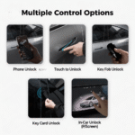 RGB Electric Door Handle for Model 3 Highland/Y Juniper | 4-Piece | TESERY - Image 4