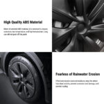 TESERY 19″ Gemini Dark Wheels Cover for Model Y (4PCS) - Image 9