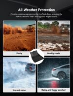 TESERY All Weather 3D Floor Mats for Tesla Model Y & Model 3 Highland - Image 5